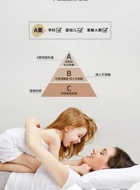 五星级店酒床家FVT用加厚软垫卧室垫褥铺底800x20床褥子冬季垫垫