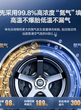 小车25731载充气泵打气车泵充气轿可携式汽车用轮胎大功率电动无