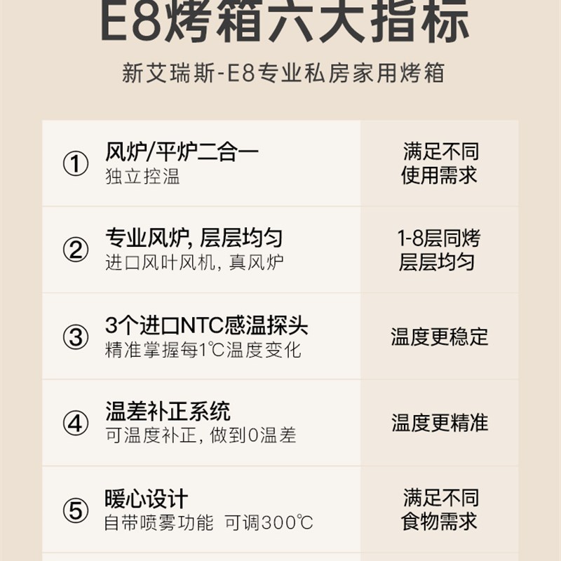 新艾瑞斯E8烤箱风炉平炉二合一商用私房烘焙发酵大容量全自动烤箱