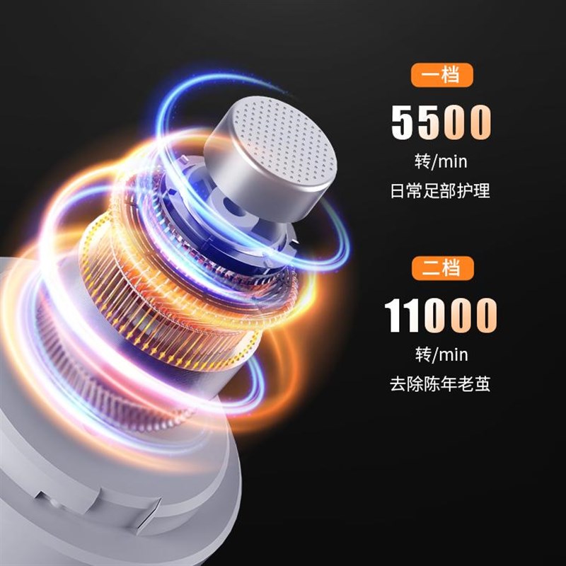 2024新款新款吉适电动磨脚器美足仪修老茧厚指甲充电修脚器大功率