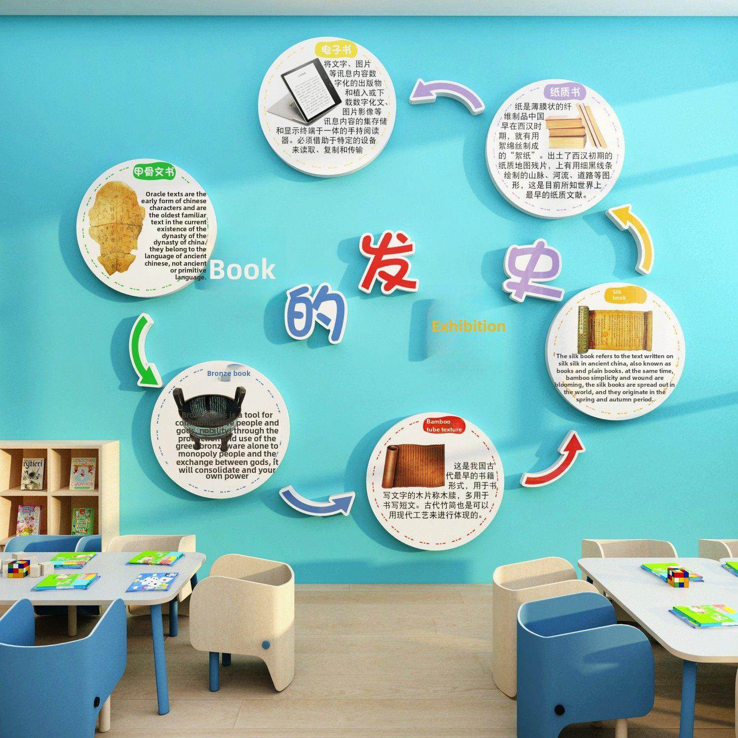 幼儿园文化主题环境创新读书区绘本图书馆墙角墙装饰演变背景布局,家居饰品,文化墙贴,淘宝优惠券,粉丝福利购,淘宝优惠卷