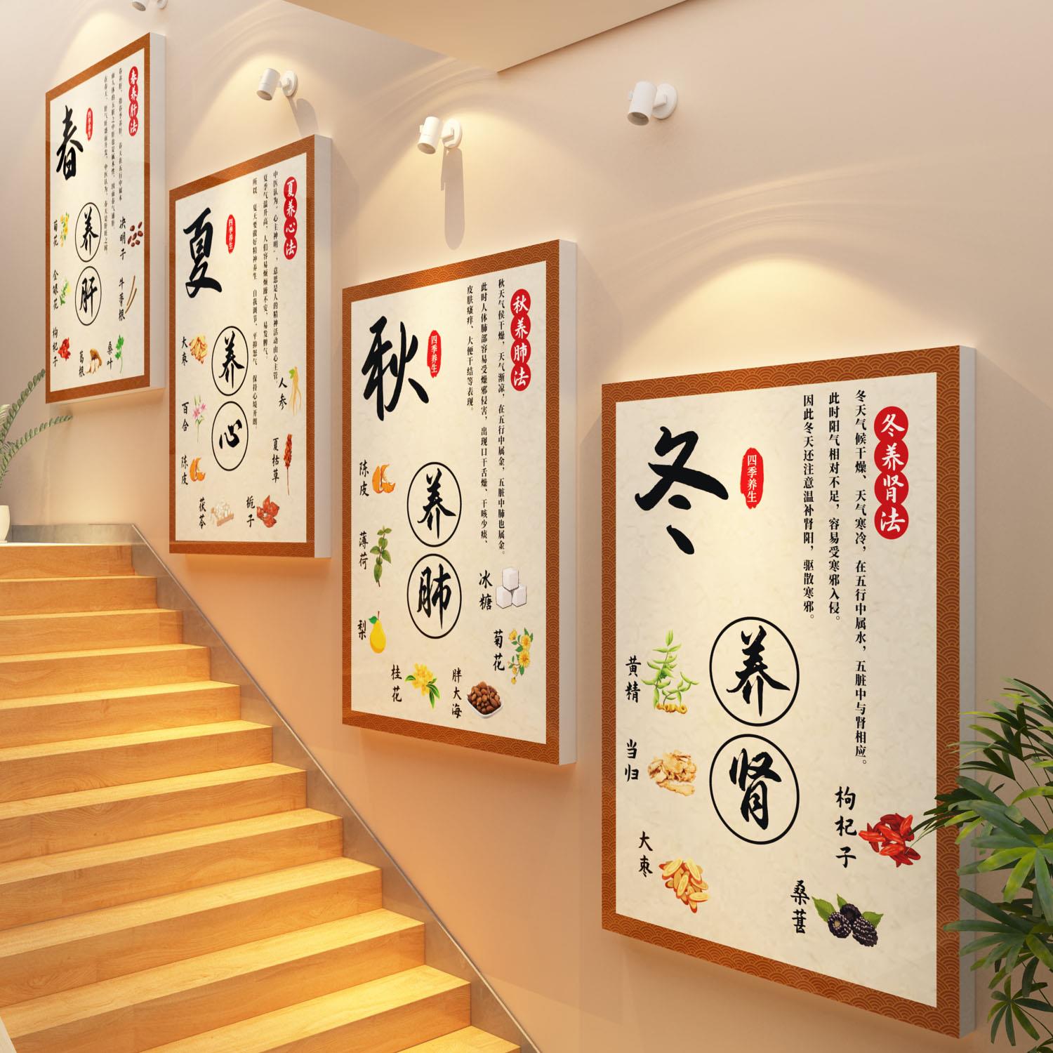 网红中医养生馆软装饰挂画高级感美容院氛围布置形象背景文化墙面