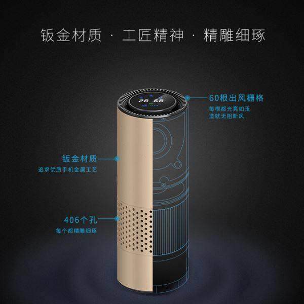 智能人体感应车载空气净化器负离子覆合滤网净化器桌面车载净化器