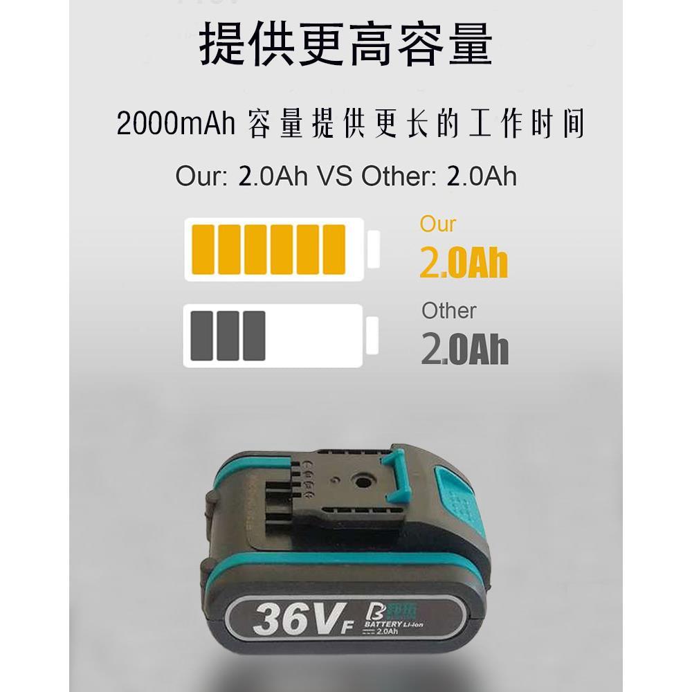 邦拓手电钻大功率电锤冲击钻角磨机通用锂电池