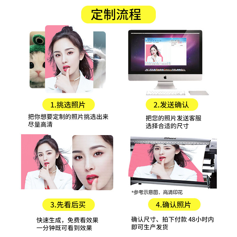 线绣十字绣照片定制2022新款客厅私人来图定做diy小件图案真人绣