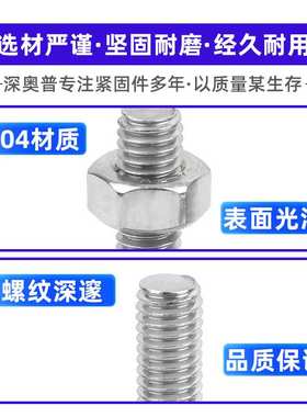 1080pcs盒装304不锈钢杯头内六角螺丝套装M2圆柱头机螺钉紧固件M4
