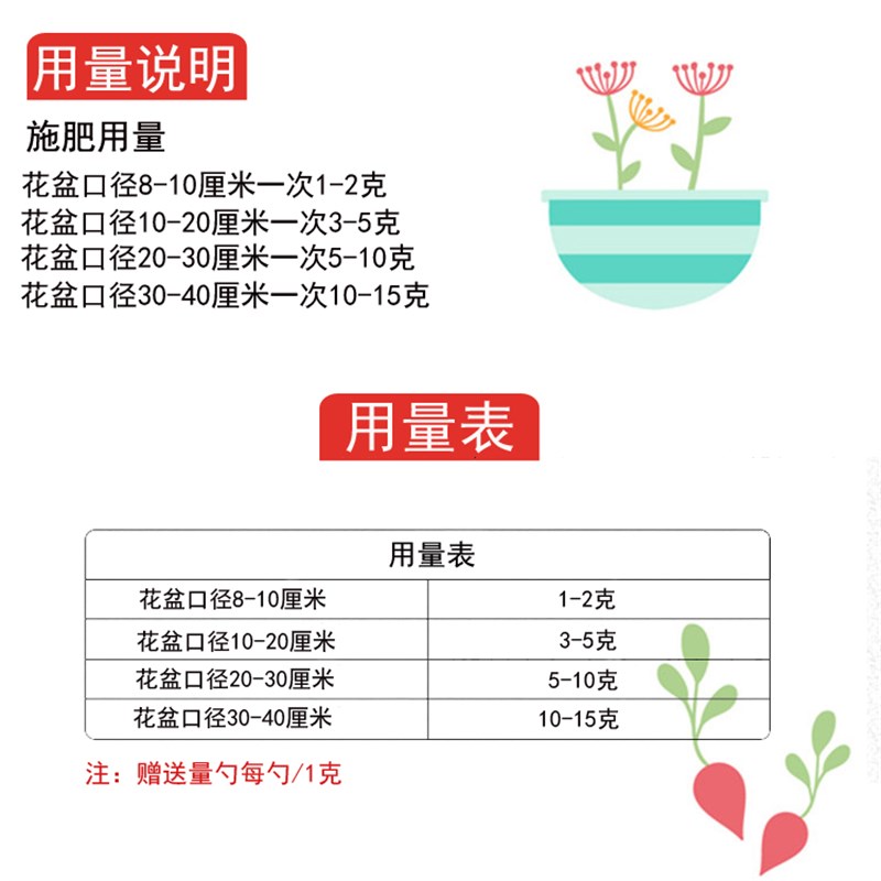红掌白掌粉掌肥料专用肥料室内植物营养液花肥料通用型盆栽有机肥