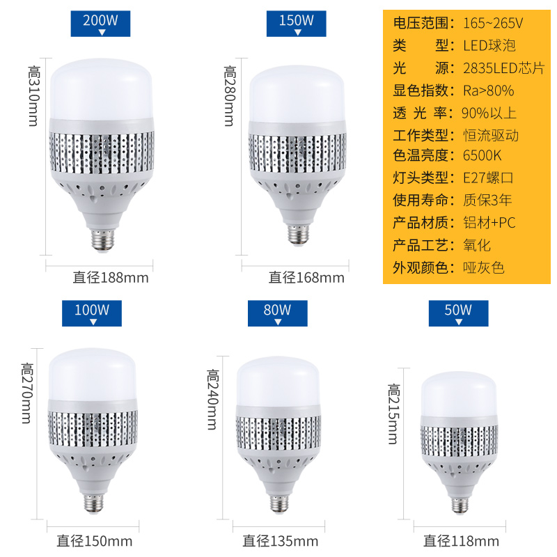 LED大功率节能灯泡e27e40螺口超亮80W100w150W200w瓦工厂灯220v