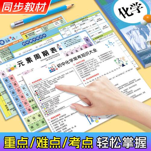 注音版元素周期表初中化学元素周期表卡片带拼音化学方程式大全