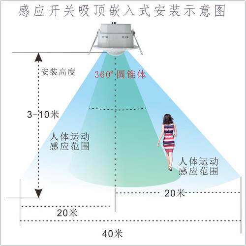 20米远距离嵌入式吸顶红外感应器220V楼道停车场仓库人体感应开关