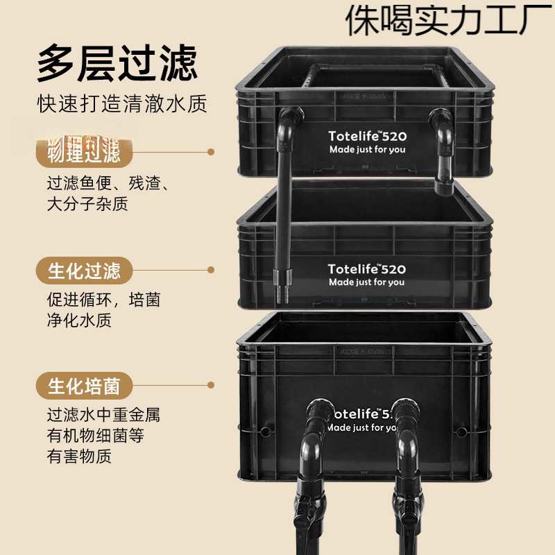 鱼盆周转箱鱼池过滤箱上置滴流盒外置水循环黑色鱼缸过滤器过滤桶
