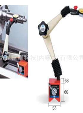 BIG DAISHOWA 大昭和精机 光笔 ST28-1P/2P/3P/4P/4R ST38-5R/6P