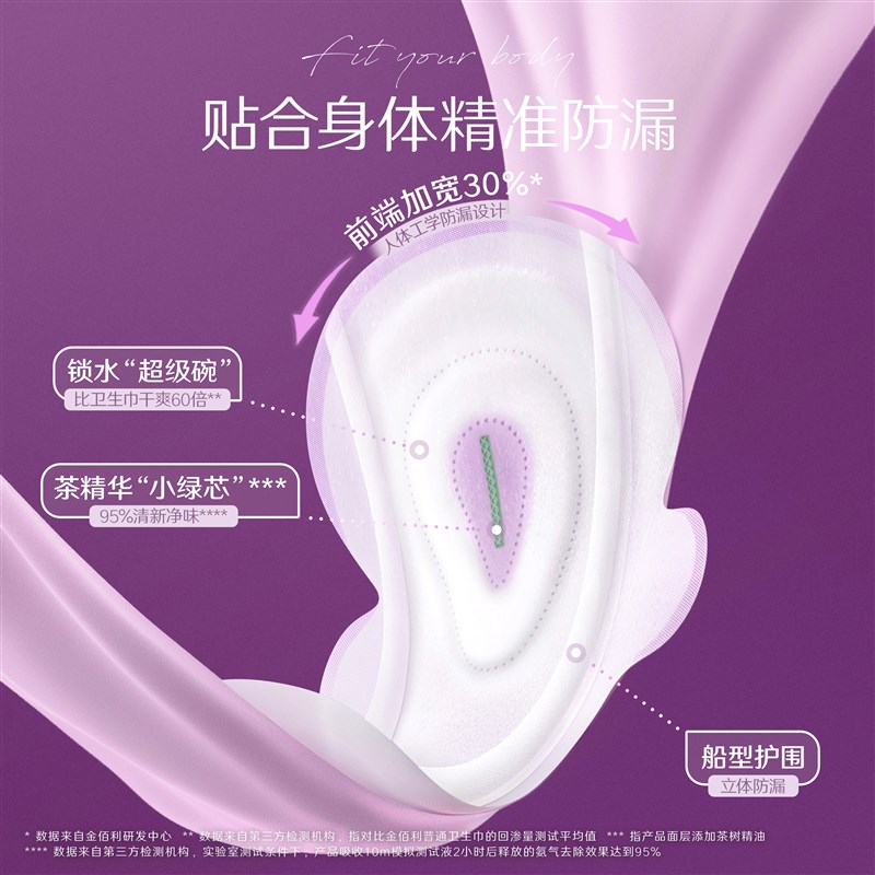 poise蓓姿女性吸水巾190mm*1包成人孕妇轻漏尿护垫瞬吸轻薄透气