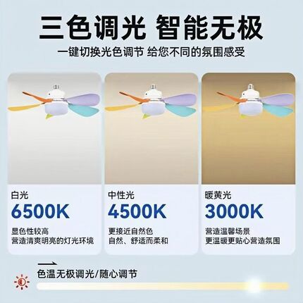 2025年新款风扇灯E27螺口全光谱LED灯泡卧室厨房一体式静音小吊扇