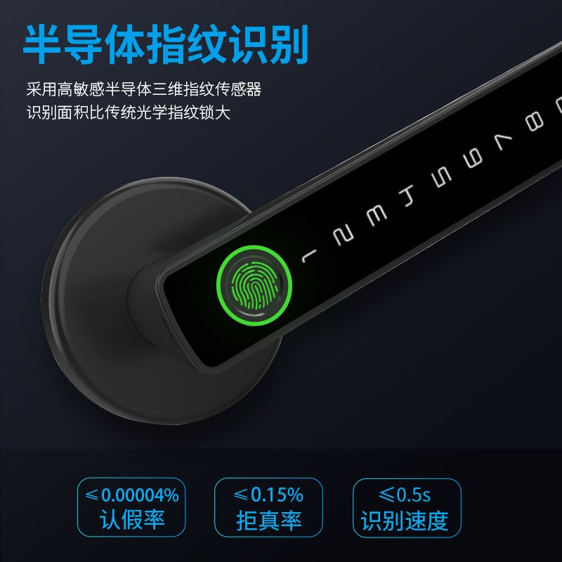 室内家用木门指纹锁密码r锁房间卧室智能门锁免开孔球形把手电子