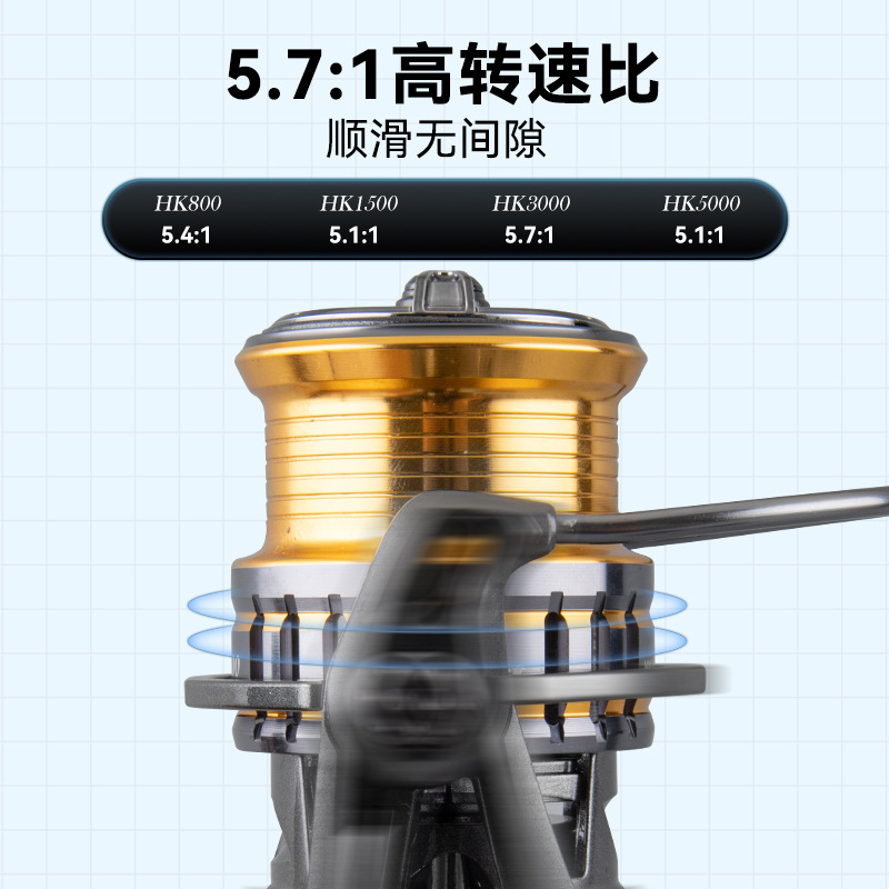 纺车轮全金属线杯渔轮海竿轮路亚轮矶竿远投鱼轮微物浅线杯渔轮