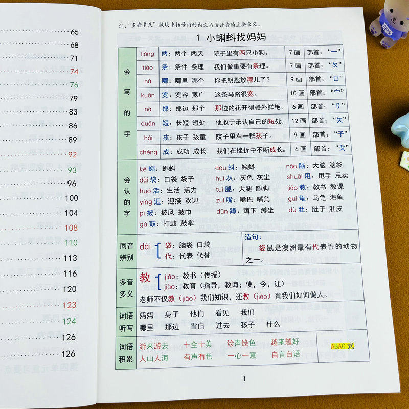 二年级上册语文核心知识大盘点