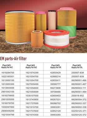 广东批LP200 VHP600/700 P1050E空压机配件油分92699198