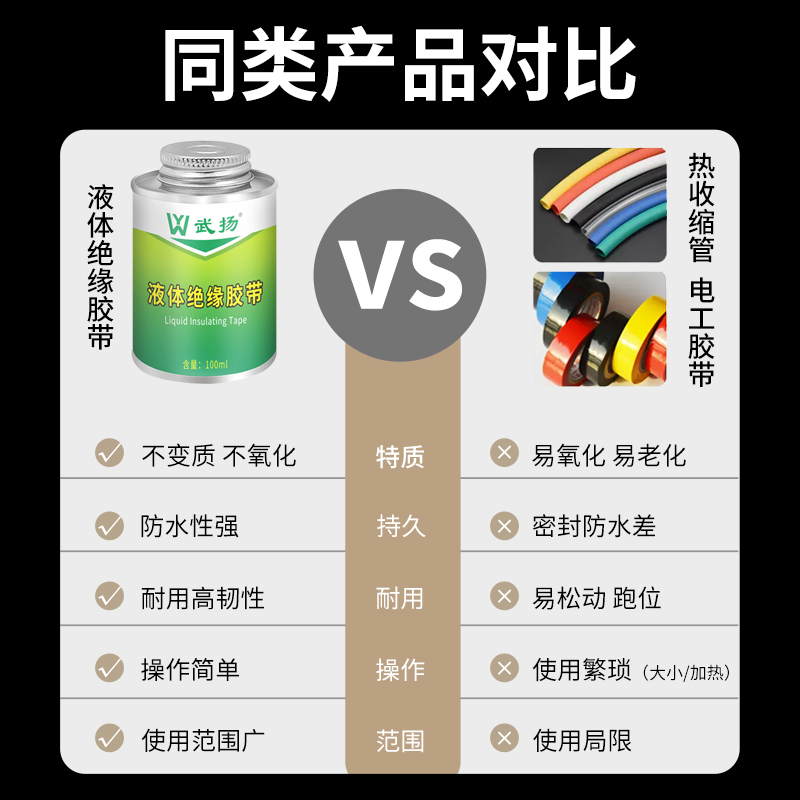 液体绝缘胶带防水密封电工代替热收管电线路板阻燃耐高温胶水