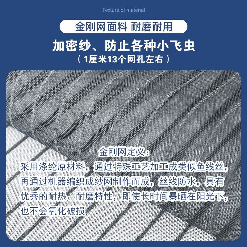 侧开防蚊门帘夏季家用磁性纱门纱窗魔术贴防蝇免打孔自粘隔断纱帘,居家日用,纱窗/纱门,淘宝优惠券,粉丝福利购,淘宝优惠卷