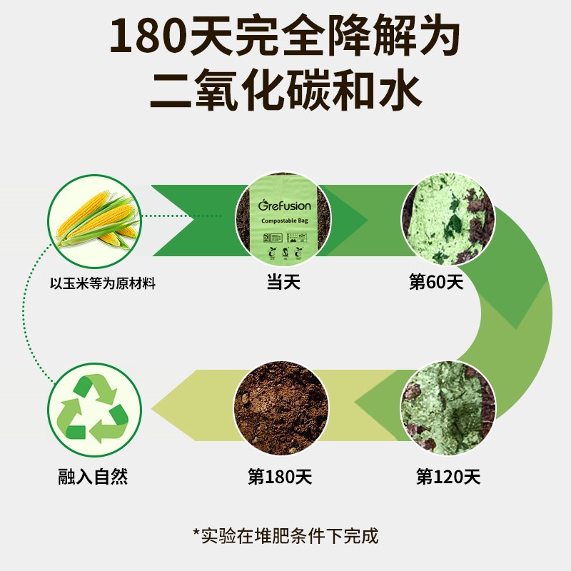Grefusion可全生物降解垃圾袋家用平口10L环保厨房小号加厚手提式