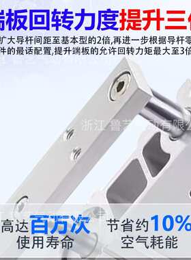 SMC薄型带导杆气缸MGPWM/L20/25/32/40三轴三杆宽型气缸