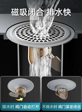 防臭地漏芯下水道防返臭卫生间毛发过滤不锈钢网盖封口封闭盖