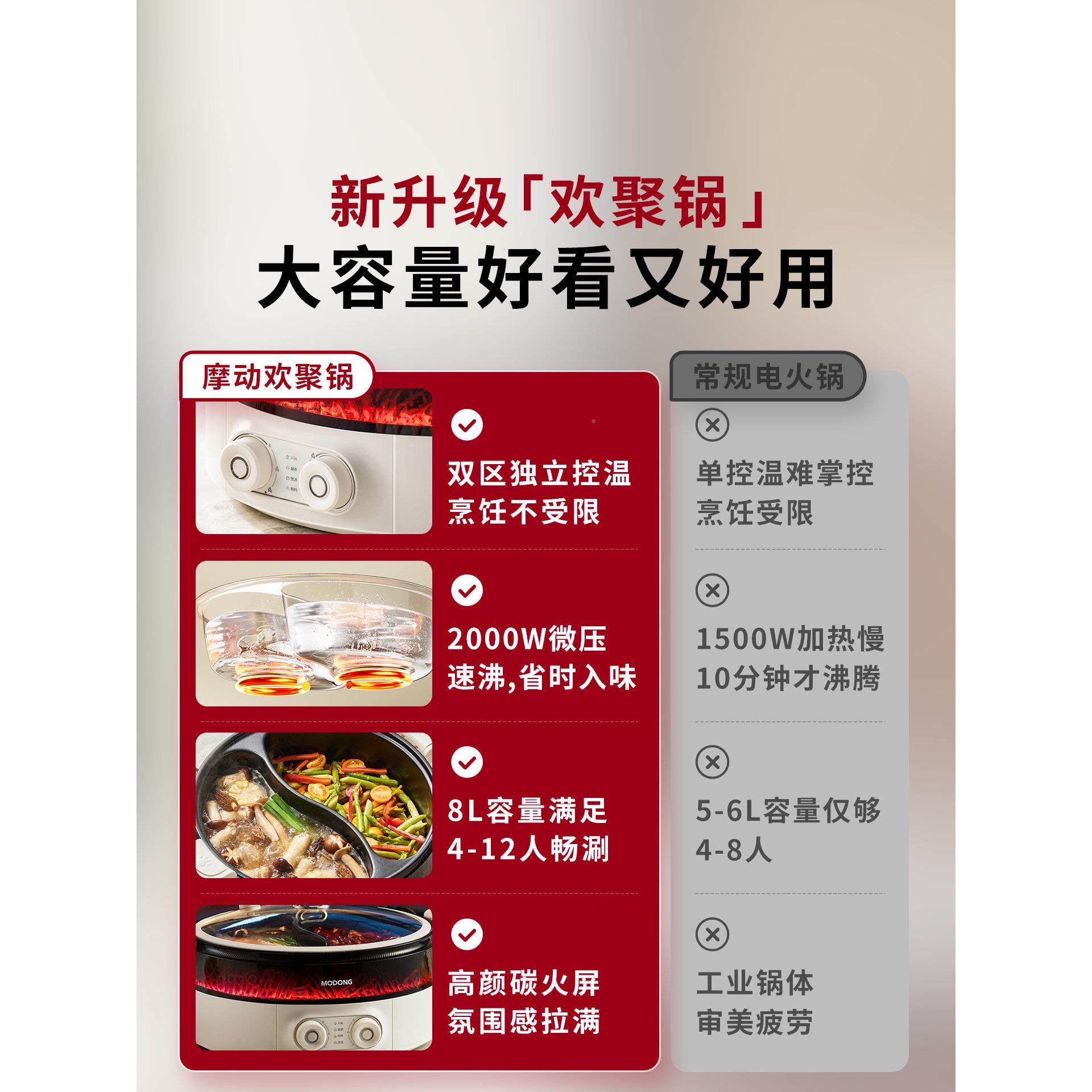 摩动欢聚锅2立0鸯25新款鸳多功能MD-HY88微压家用独控温锅电火锅