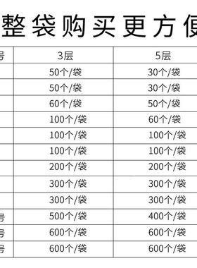 9号整袋纸箱5层层淘宝递瓦DBB楞纸盒打快箱包搬家-订做包邮发货