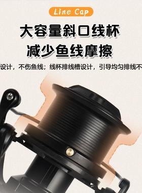 NABE黑武KGP士大金型防海水纺车全属无间轮隙斜轮口渔鱼轮远投