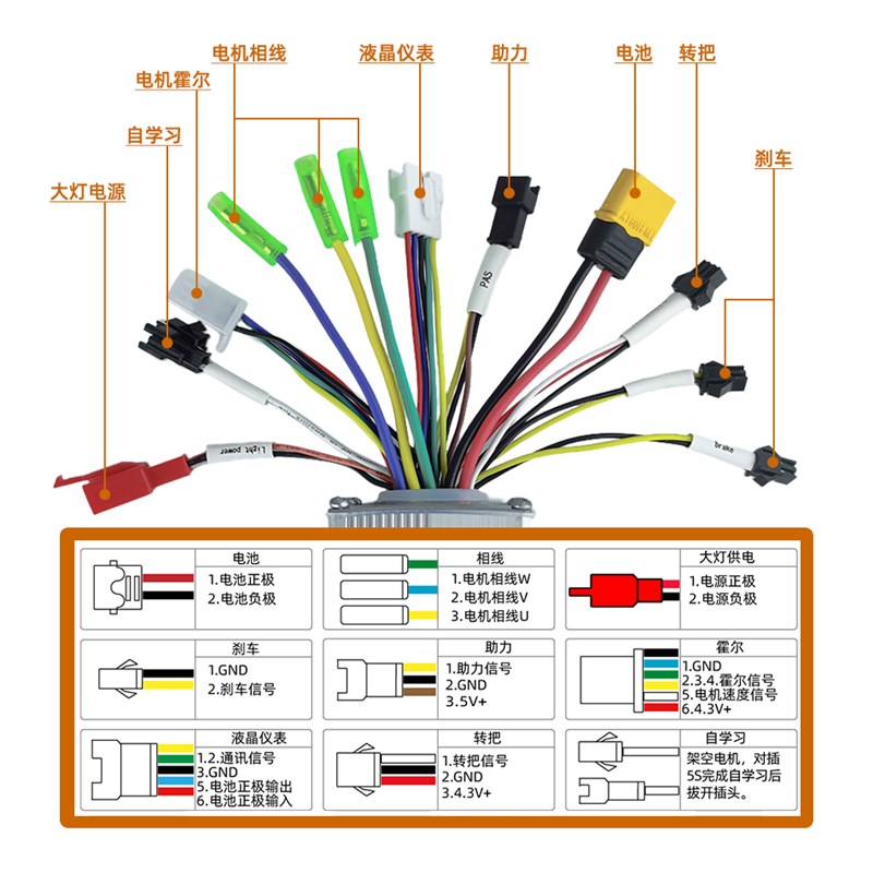电动自行车S866液晶仪表学习正弦波控制器36V48V250W750W锂电助力