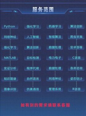 Python代编写深度学习指导cv机器学习强化学习代码机器学习辅导