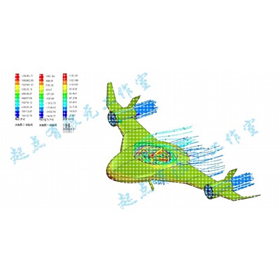 代做Solidworks有限元分析CAE彷真彷真ansys静力fluent热流固耦合