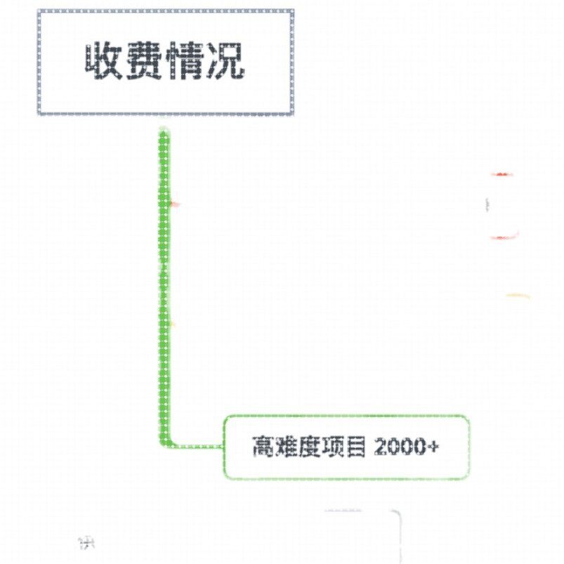 python爬虫接单爬虫软件数据抓取程序员接单java代做深度学习代做
