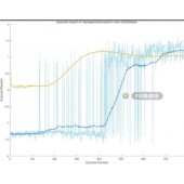 matlab代码 DQN路径规划算法 深度强化学习算法 非栅格环境走迷宫