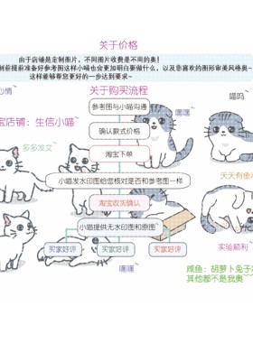 graphpad prism作图,科研作图绘图荧光定量图,Origin,统计图