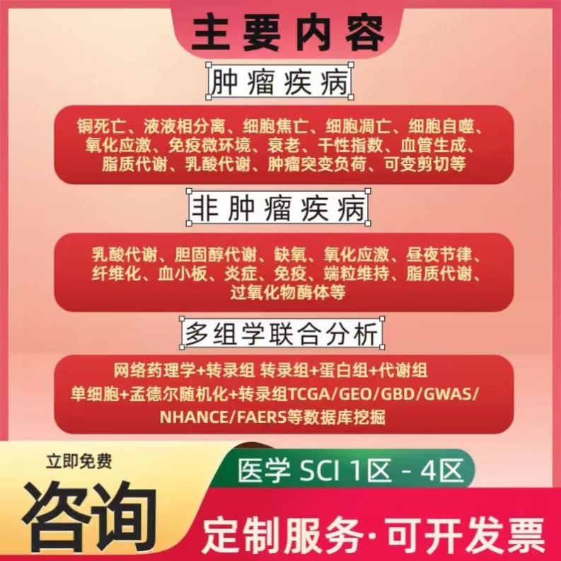 分子动力学模拟溶液环境分子模拟相互作用能量分解轨迹分析