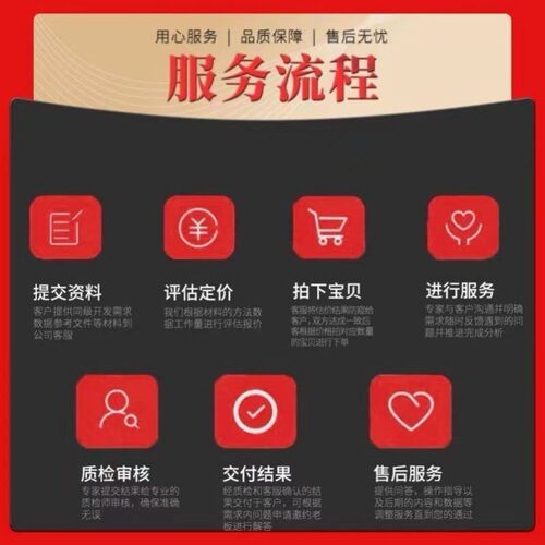 python机器深度学习程序pytorch医学图像分割代码代跑nlp算法研发