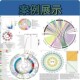 微生物组16s扩增子宏基因组生信分析qiime2物种丰度多样性lefse服