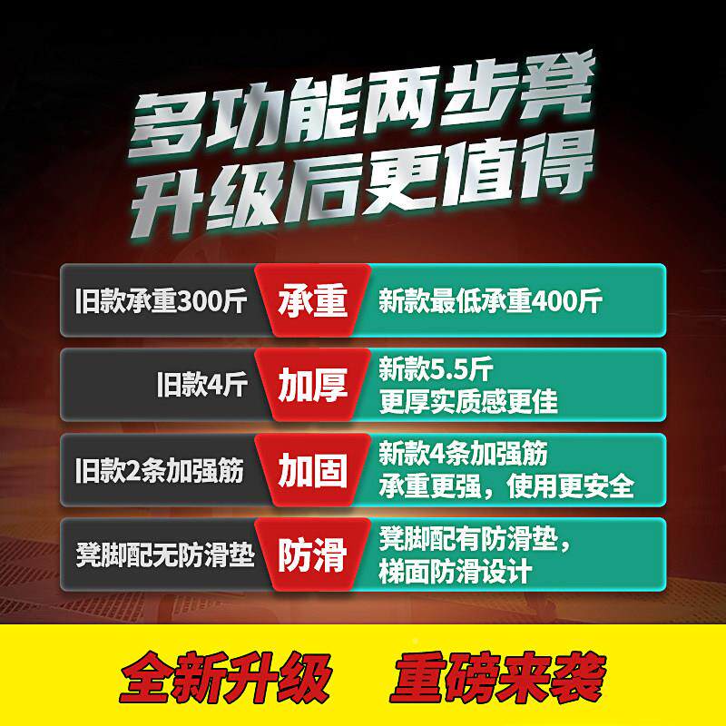 汽梯凳家用便式高塑料二步GGE台阶携梯子轻登车便凳子洗车加厚别
