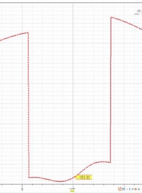代做hfss彷真ads设计软件cst天线feko射频电路matlab代码指导答疑