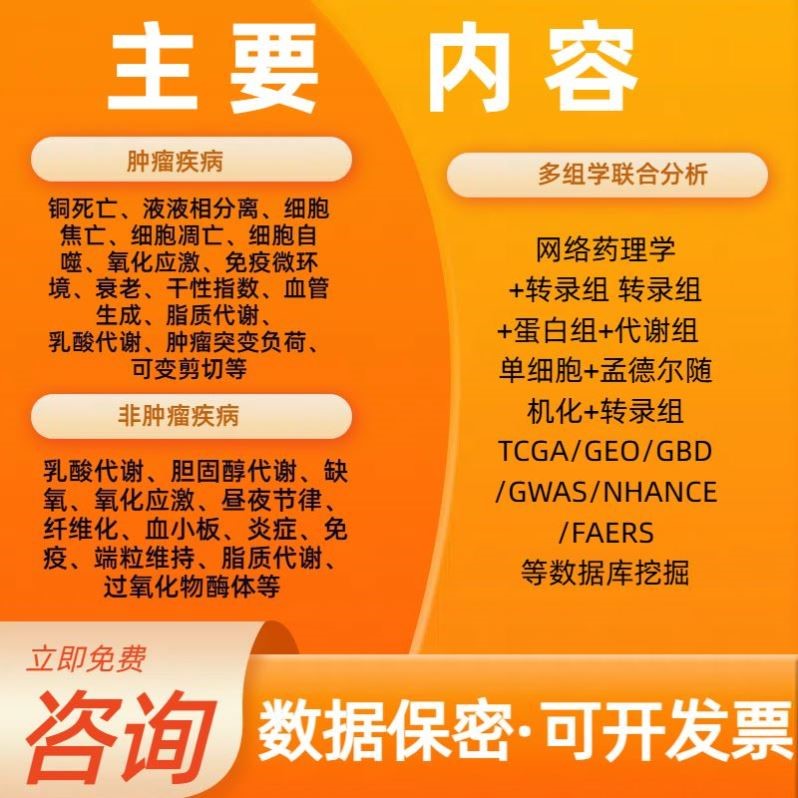 单细胞测序数据分析 生信分析 基因组 代谢 蛋白 微生物 网络药理
