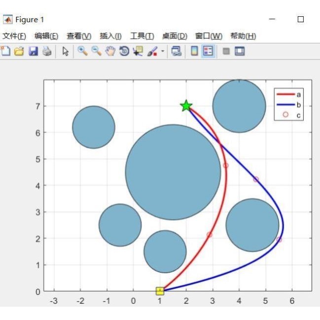 路径规划算法/三维 matlab TSP VRP 蜂群狼群 程序设计