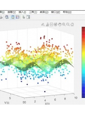 雷达信号处理算法SAR成像 毫米波雷达信号仿真 matlab程序雷达