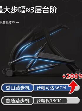 美国SUN器NY家用爬楼机登山踏步机燃SF-S0210暴脂减肥梯机折叠汗