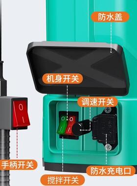 蓝艺【60安开关】电动喷雾器背负式DKK农三高压喷药壶农用充电打