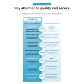 净水器用直饮厨房自来水过滤器8水00家g流量大净水器817Ro反渗透