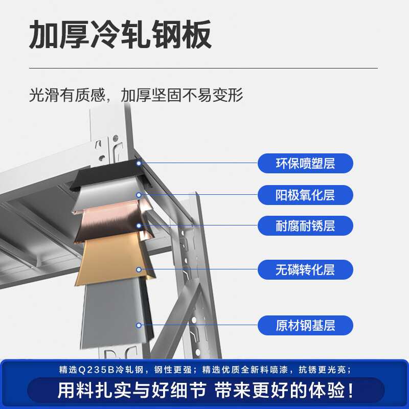 货架仓库用仓储置物架四层展示架铁架加厚铁架子家用库房厂家