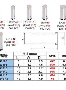 跨境 1950PCS盒装 铜镀银EN管型裸端头欧式接线端子0.5-10mm2