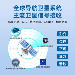 GNSS位移监测站地质灾害太阳能北斗卫星定位山体滑坡水库大坝检测